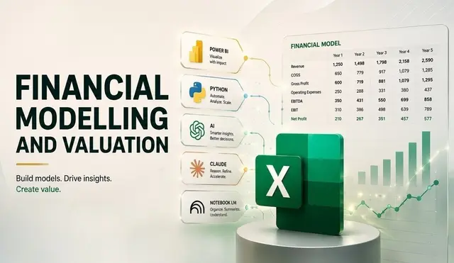 Financial Modelling